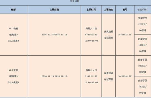 德語a1培訓多少錢？